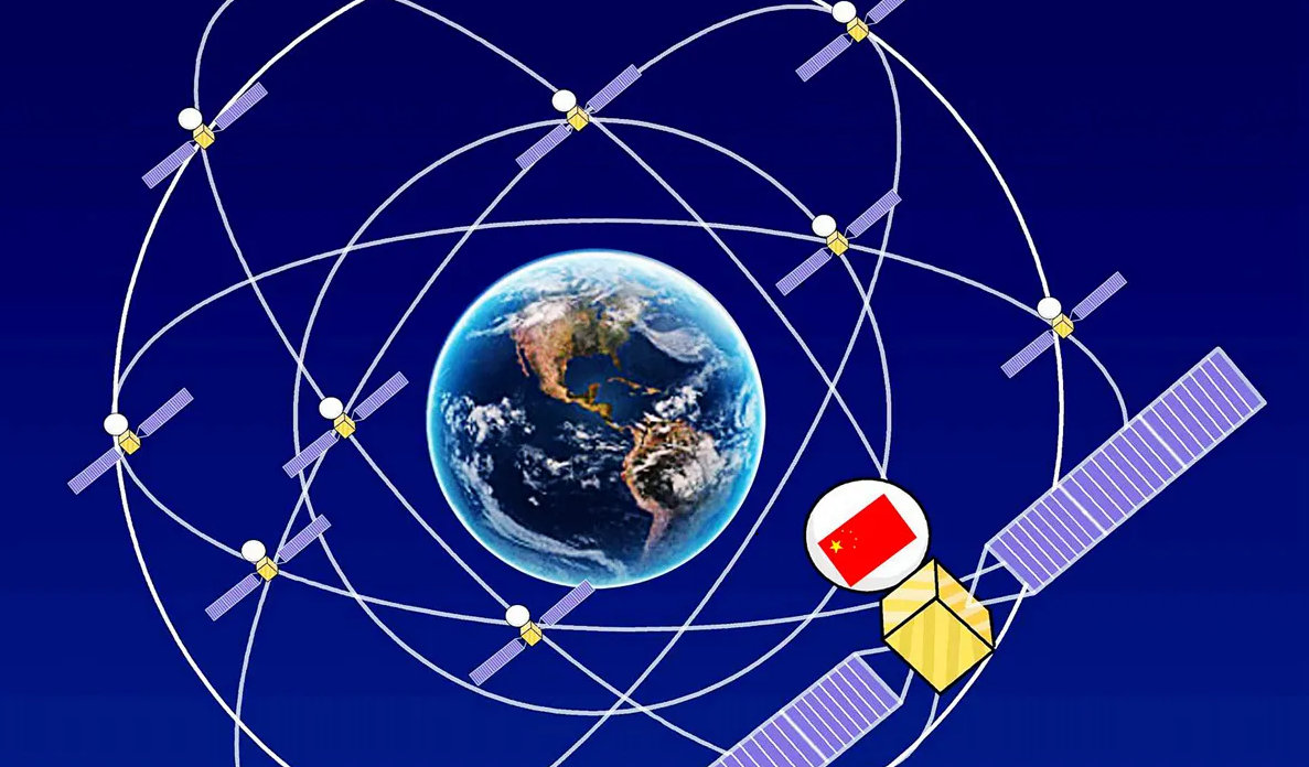 Nanosecond global timing system based on Beidou satellites